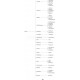 WEISS J. C., 2005: THE PARNASSINAE OF THE WORLD, PART 4